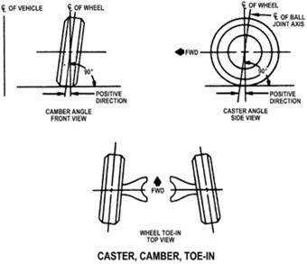 PT blog post