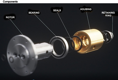 Exploded View