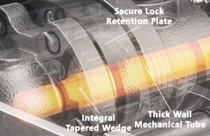 Internal Components SM