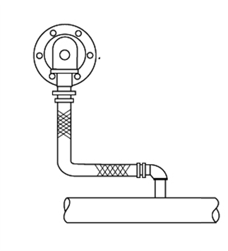 Compound Flexible Hose