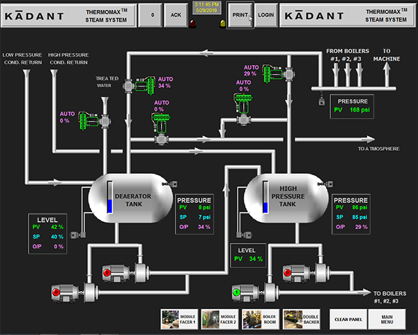 DA and HPR Controls 600